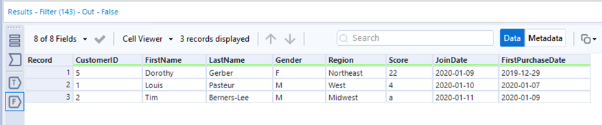 Screenshot of the False anchor results which includes all rows where CustomerID is not greater than 30