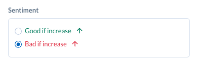 aac_dataset_measure_sentiment.png