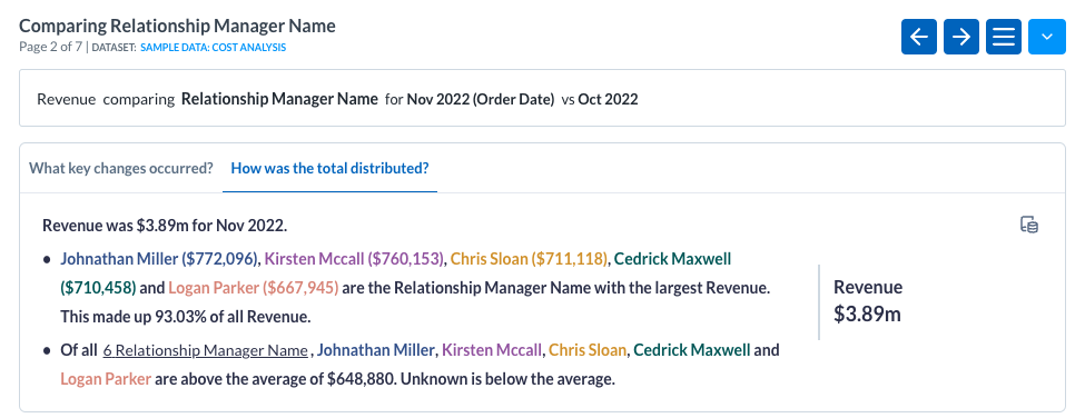 Total distributed tab